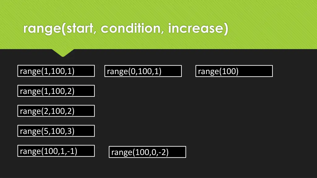 range start condition increase