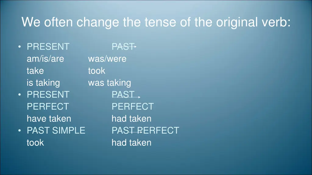 we often change the tense of the original verb