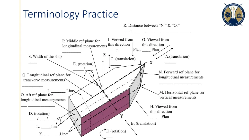 terminology practice