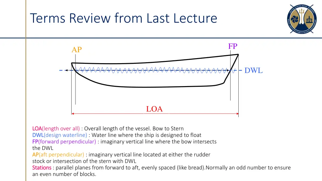 terms review from last lecture