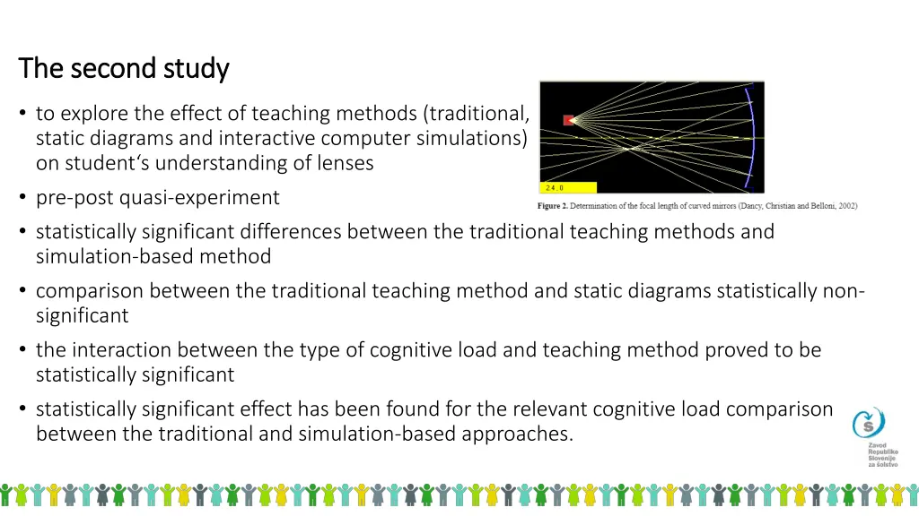 the the second second study