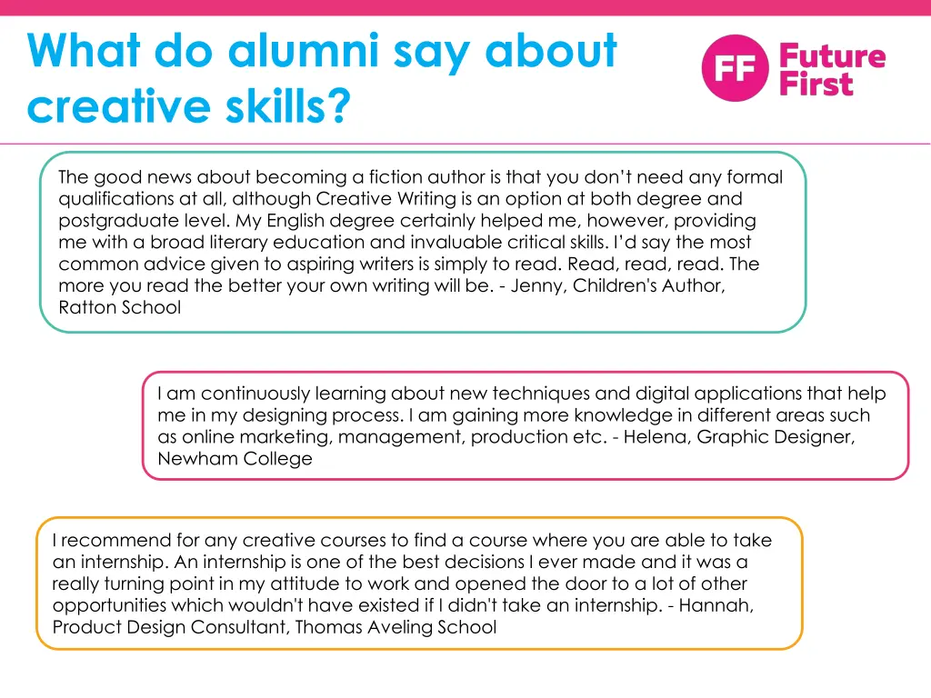what do alumni say about creative skills