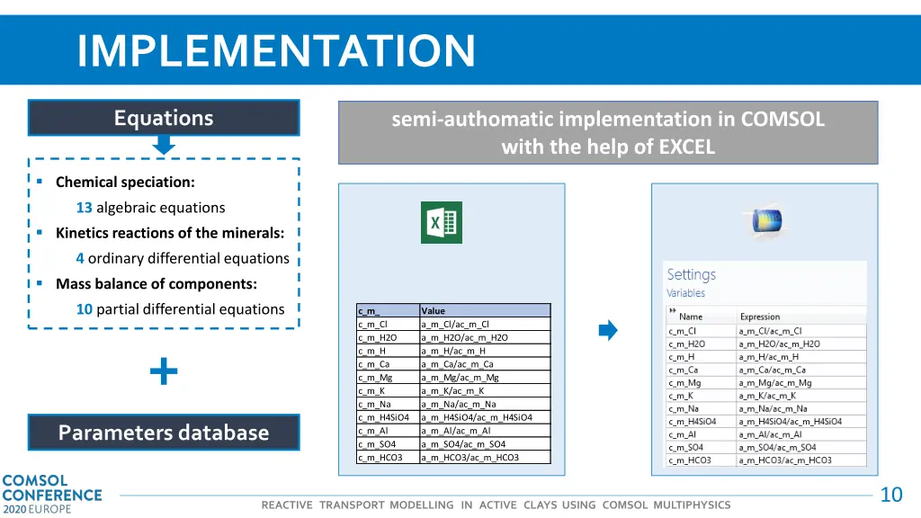 implementation