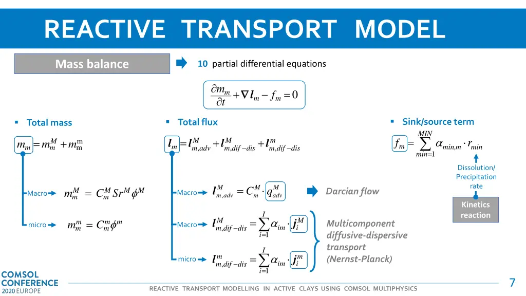 reactive transport model 4