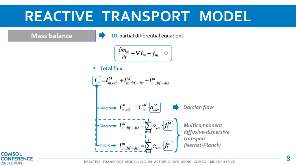 reactive transport model 5