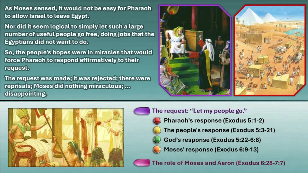 as moses sensed it would not be easy for pharaoh