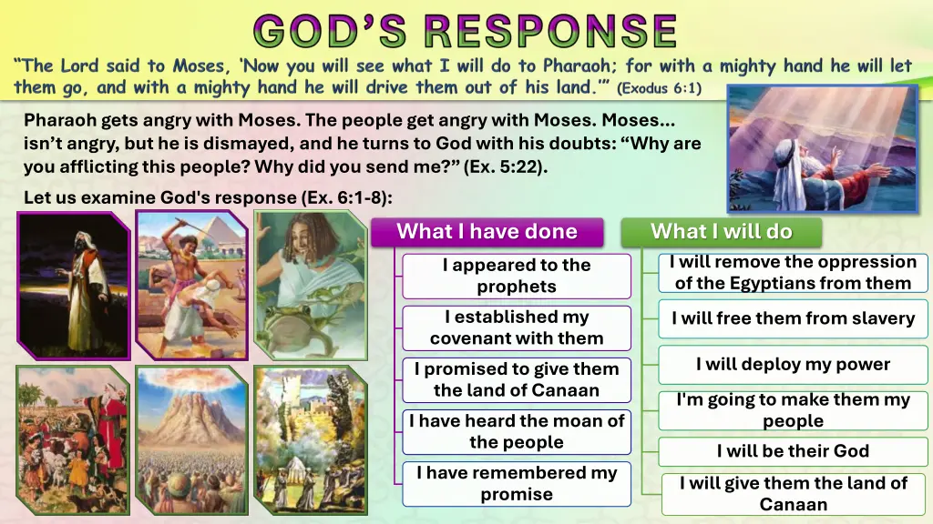 pharaoh gets angry with moses the people