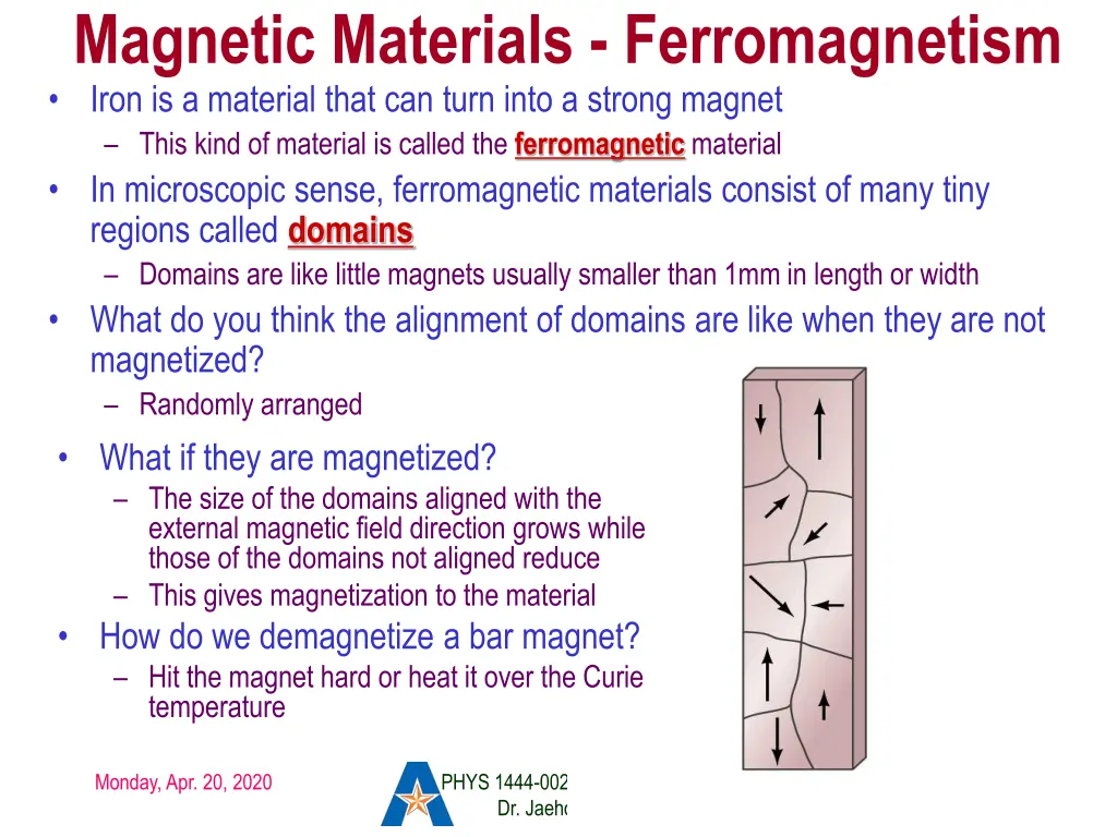 magnetic materials ferromagnetism iron