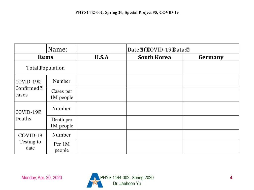 phys1442 002 spring 20 special project 5 covid 19