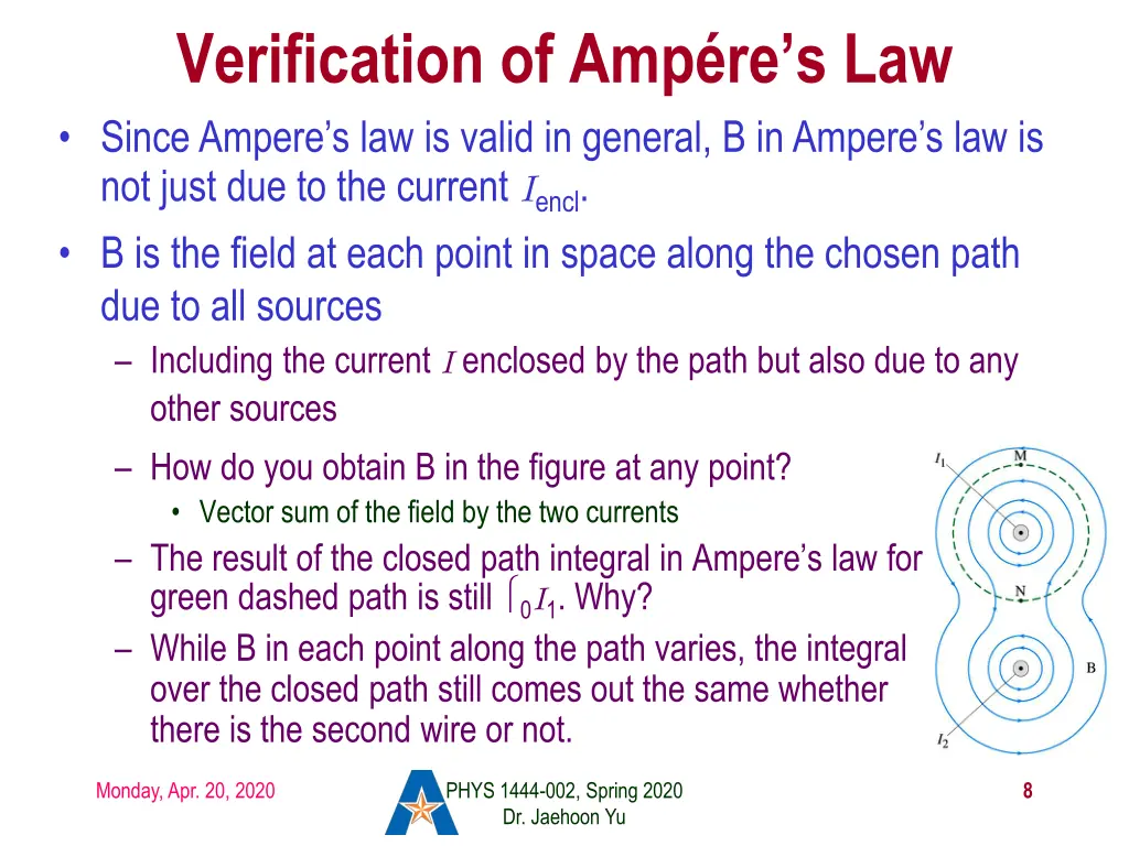 verification of amp re s law since ampere