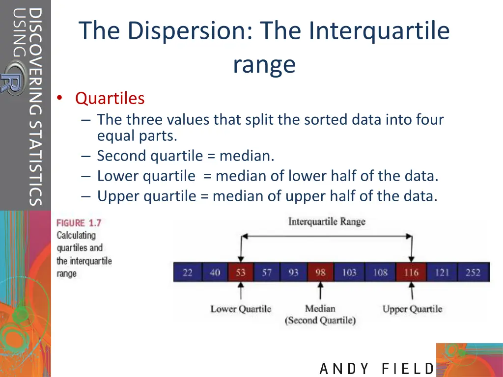 the dispersion the interquartile range quartiles