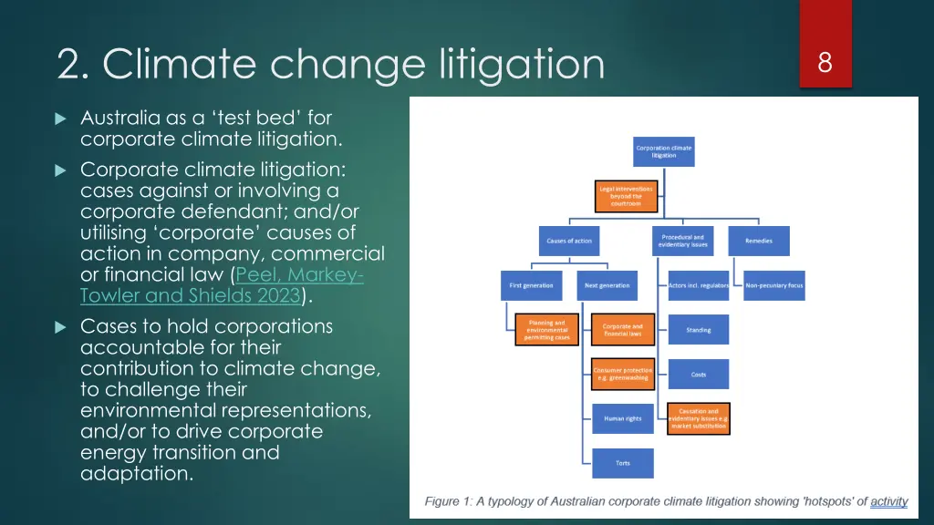 2 climate change litigation 2