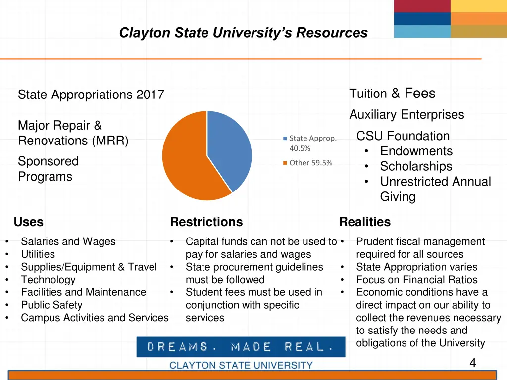 clayton state university s resources
