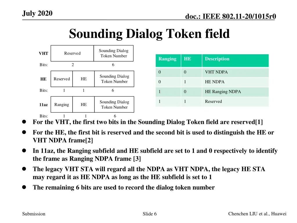 july 2020 5