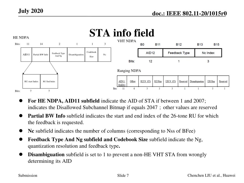 july 2020 6