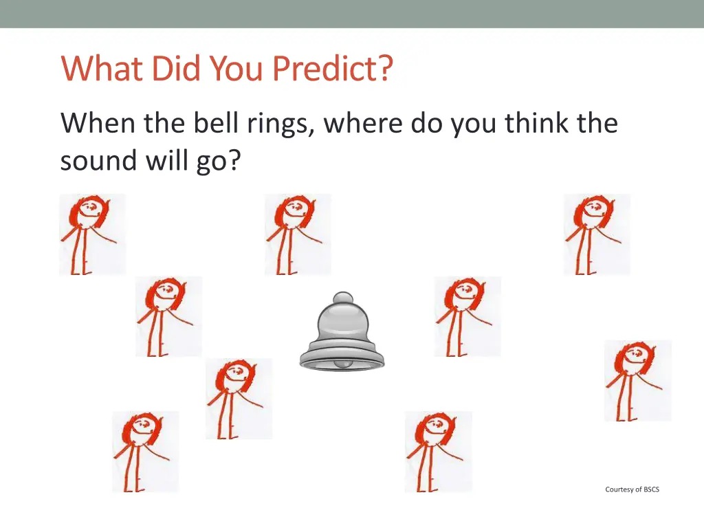what did you predict