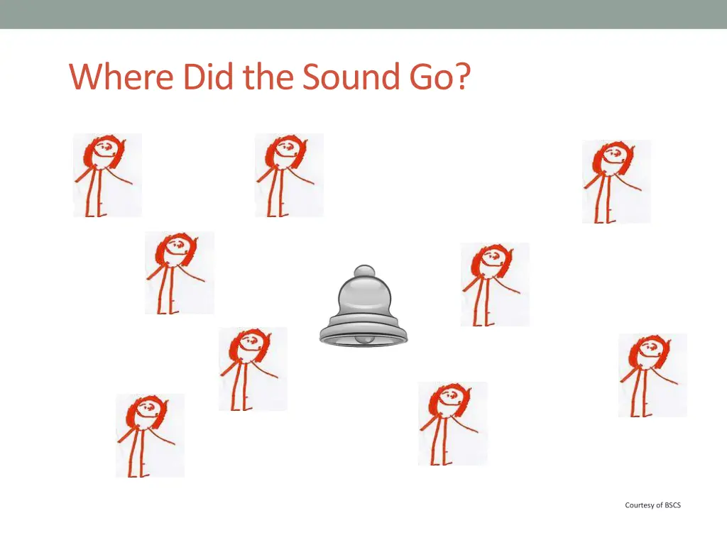 where did the sound go