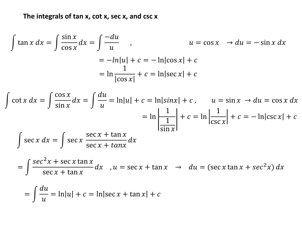 the integrals of tan x cot x sec x and csc x