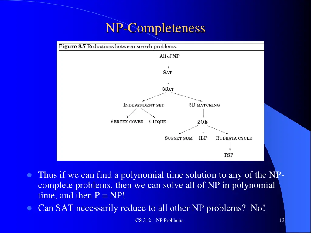 np completeness