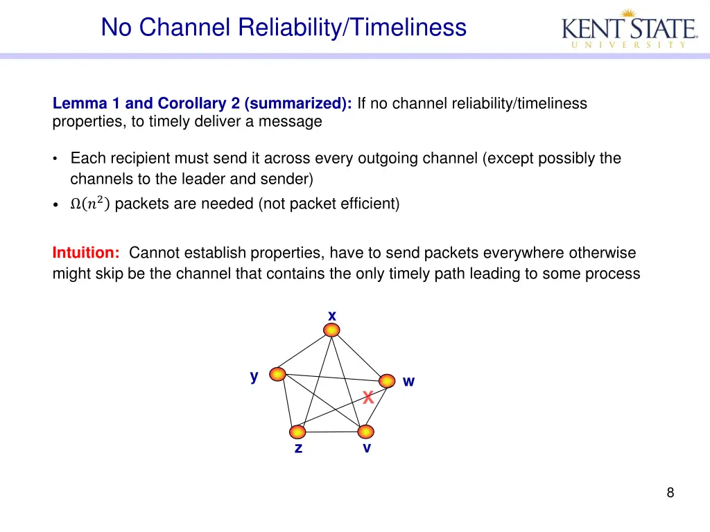 no channel reliability timeliness