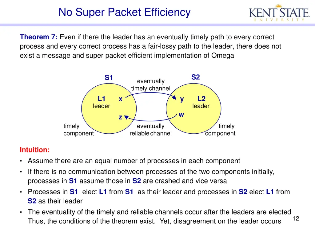 no super packet efficiency