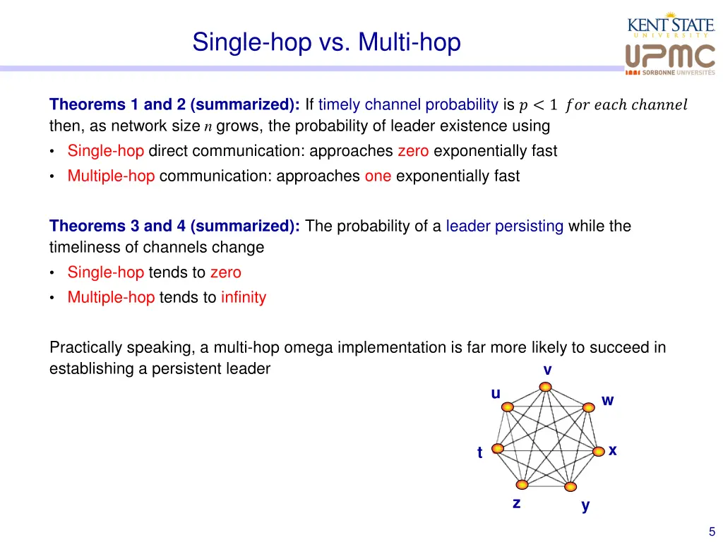 single hop vs multi hop