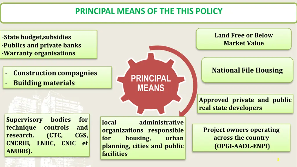 principal means of the this policy
