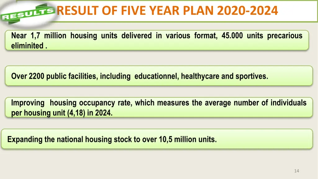 result of five year plan 2020 2024