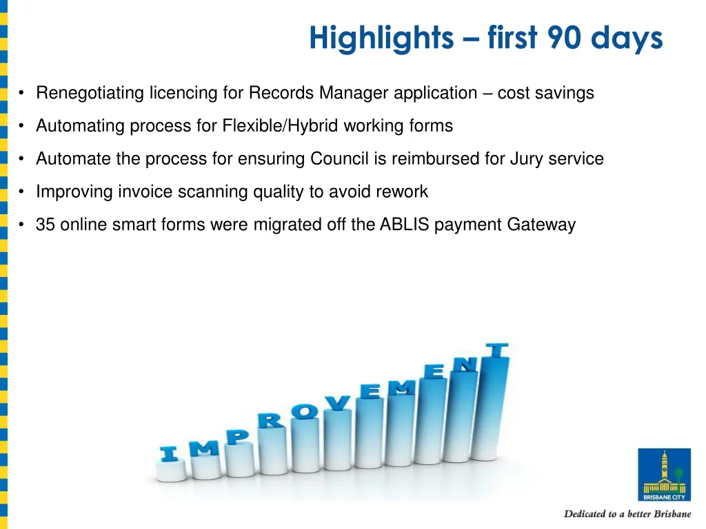 highlights first 90 days