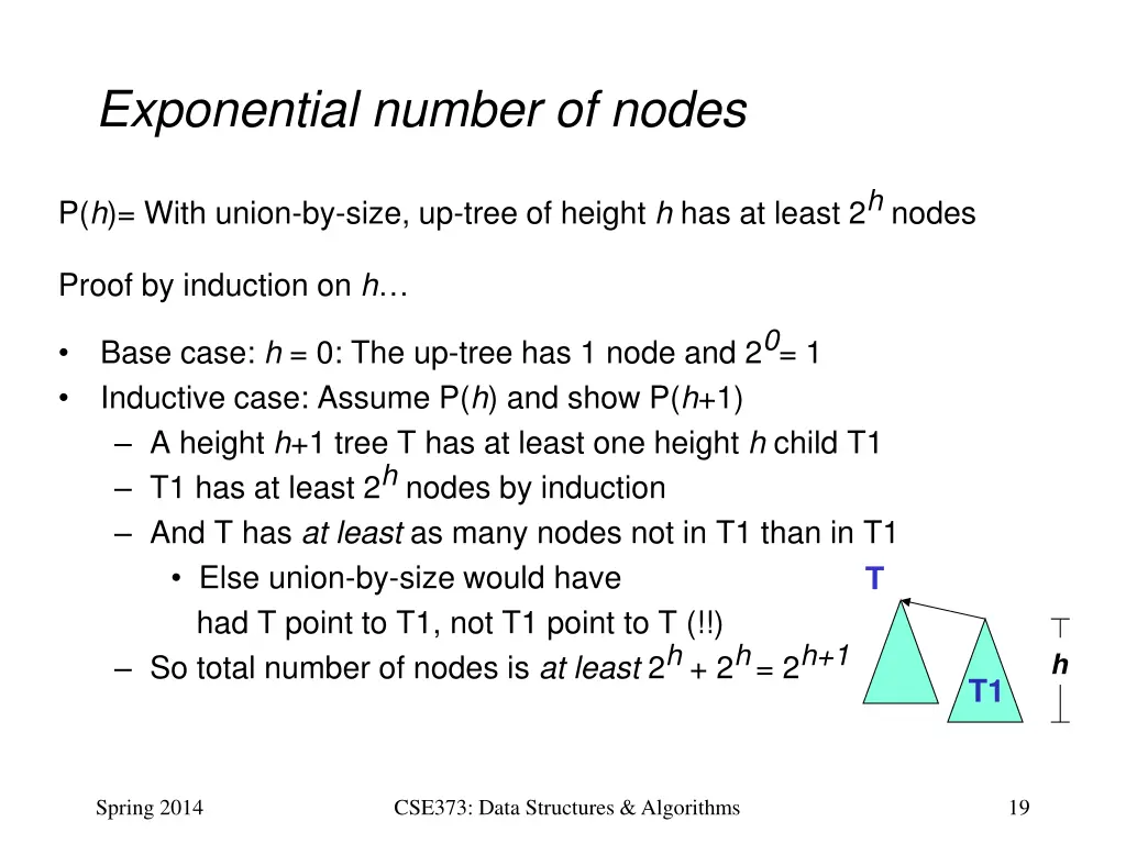 exponential number of nodes