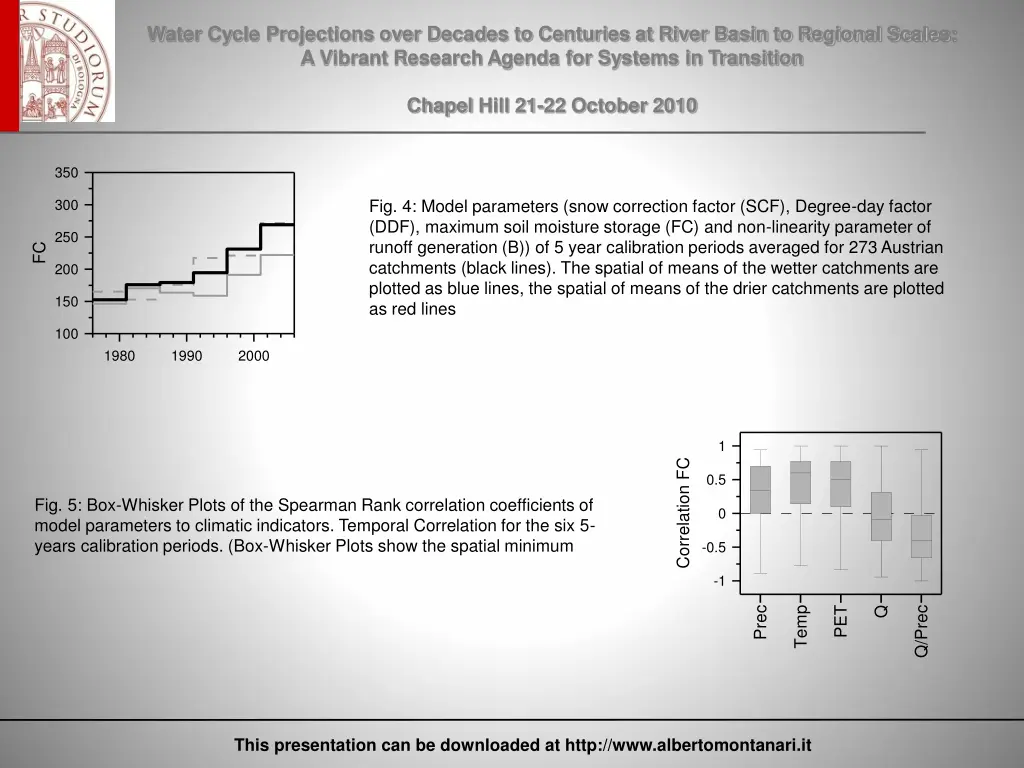 slide7