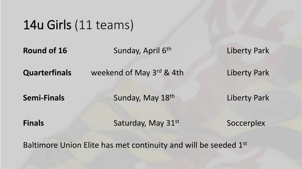 14u girls 14u girls 11 teams
