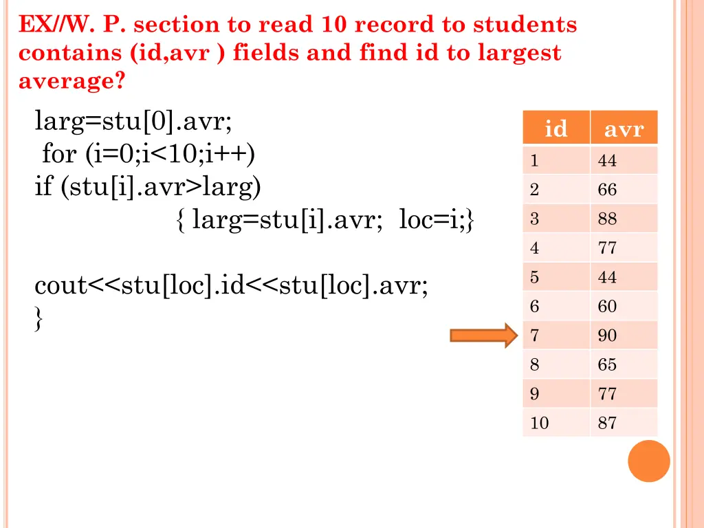 ex w p section to read 10 record to students