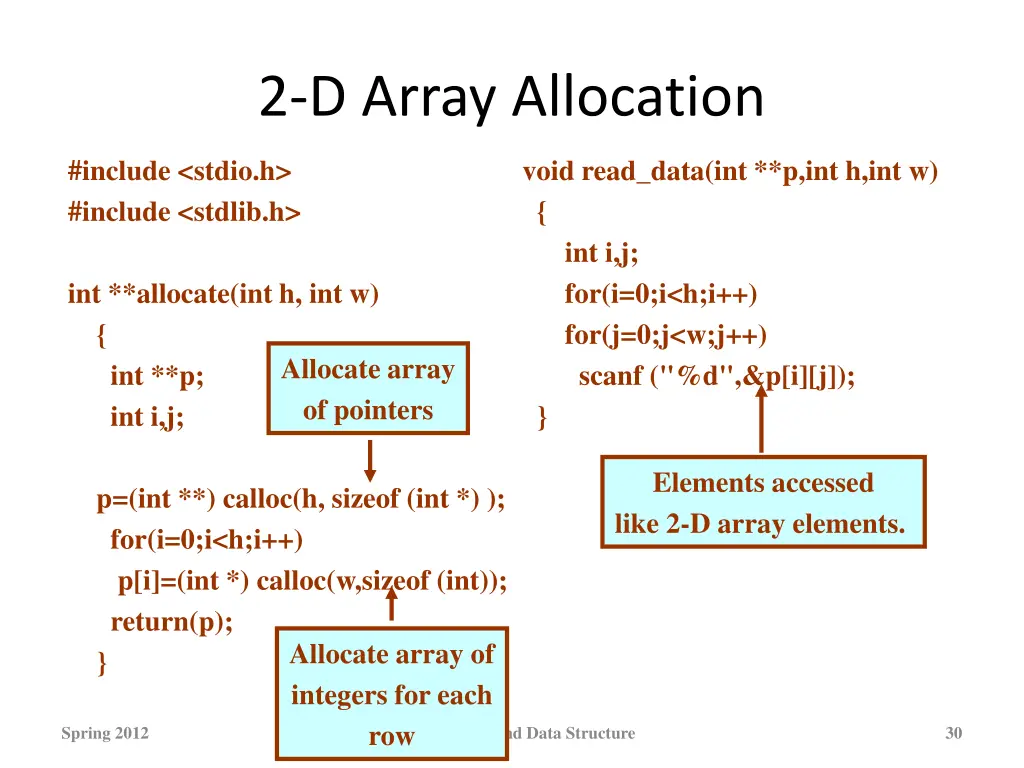 2 d array allocation