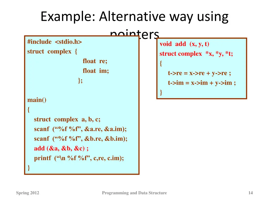 example alternative way using pointers include