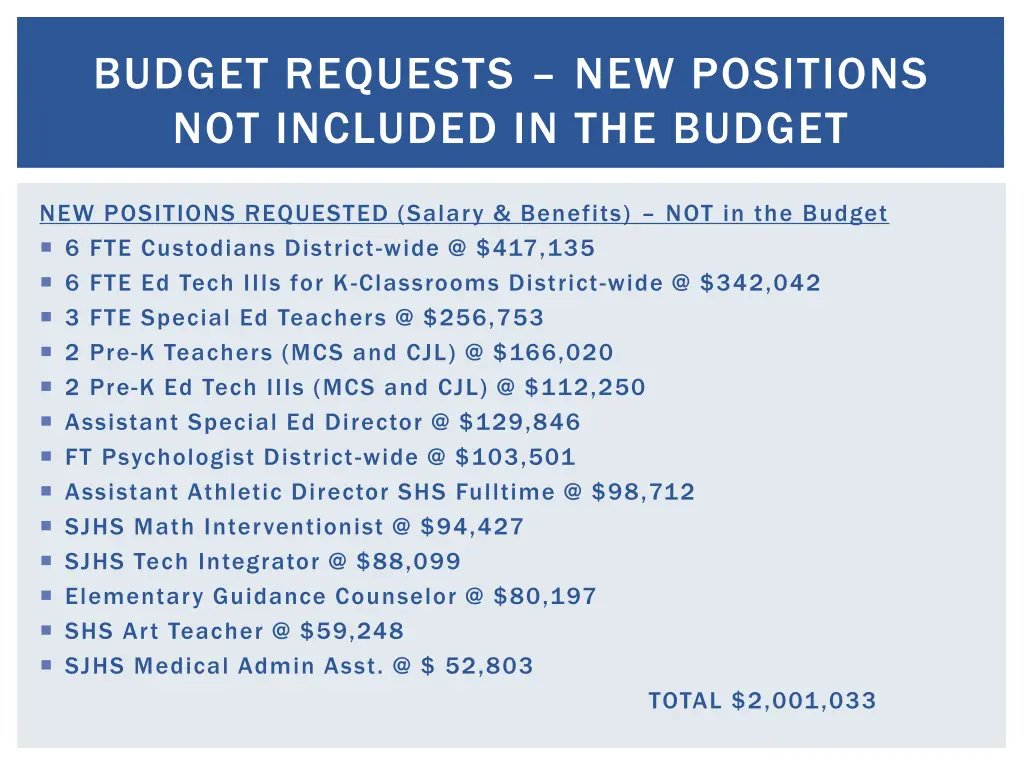 budget requests new positions not included
