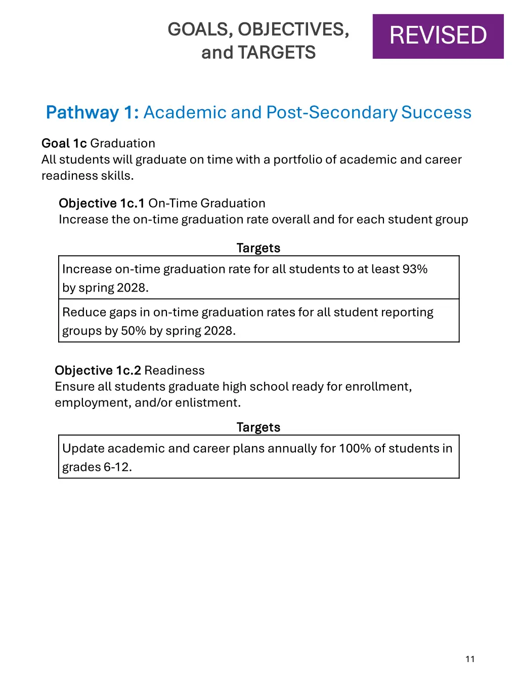 goals objectives goals objectives and targets 1