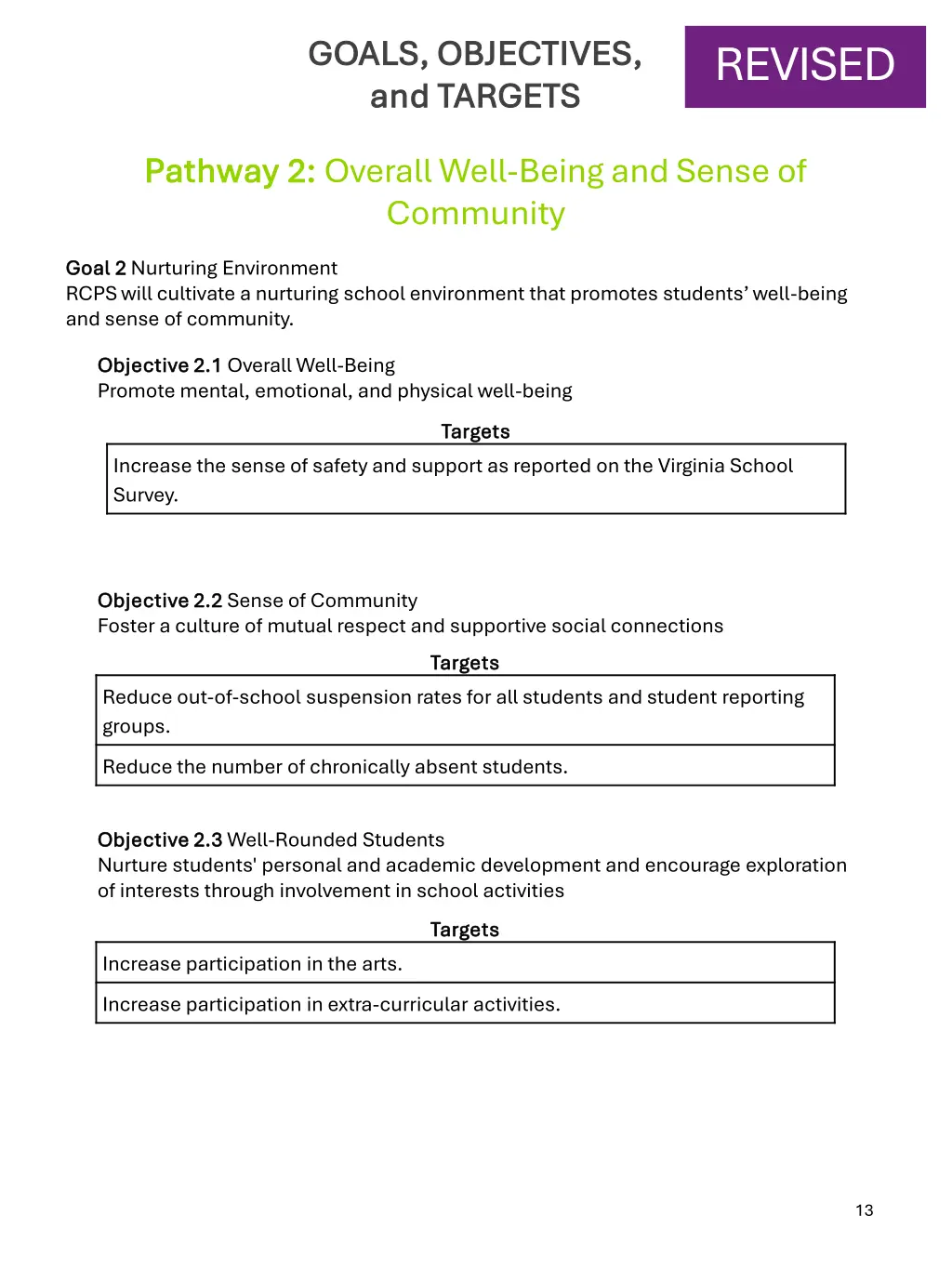 goals objectives goals objectives and targets 2