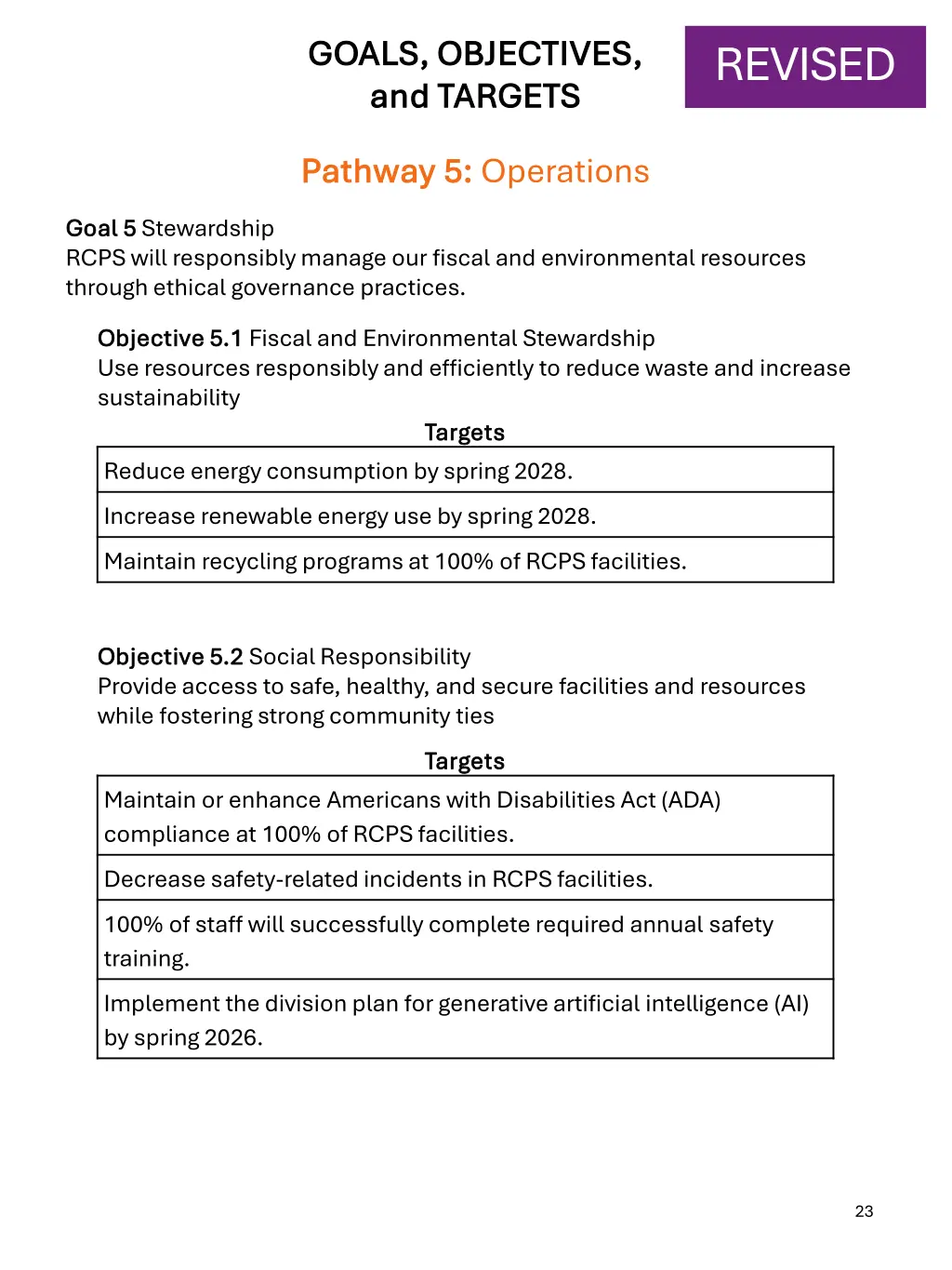 goals objectives goals objectives and targets 7