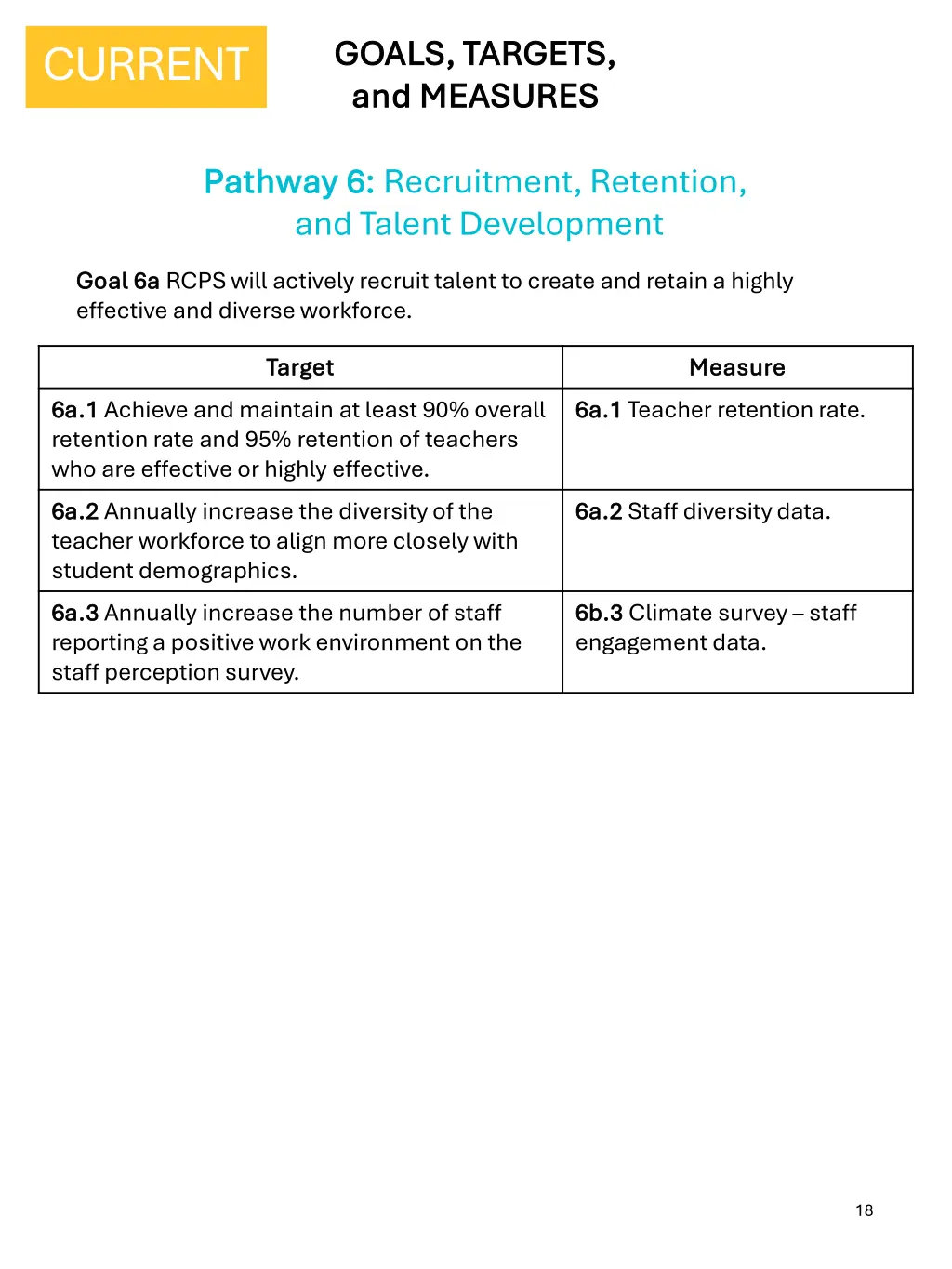 goals targets goals targets and measures 4
