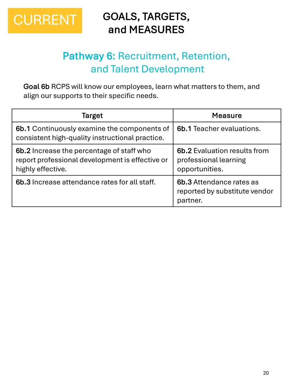 goals targets goals targets and measures 5