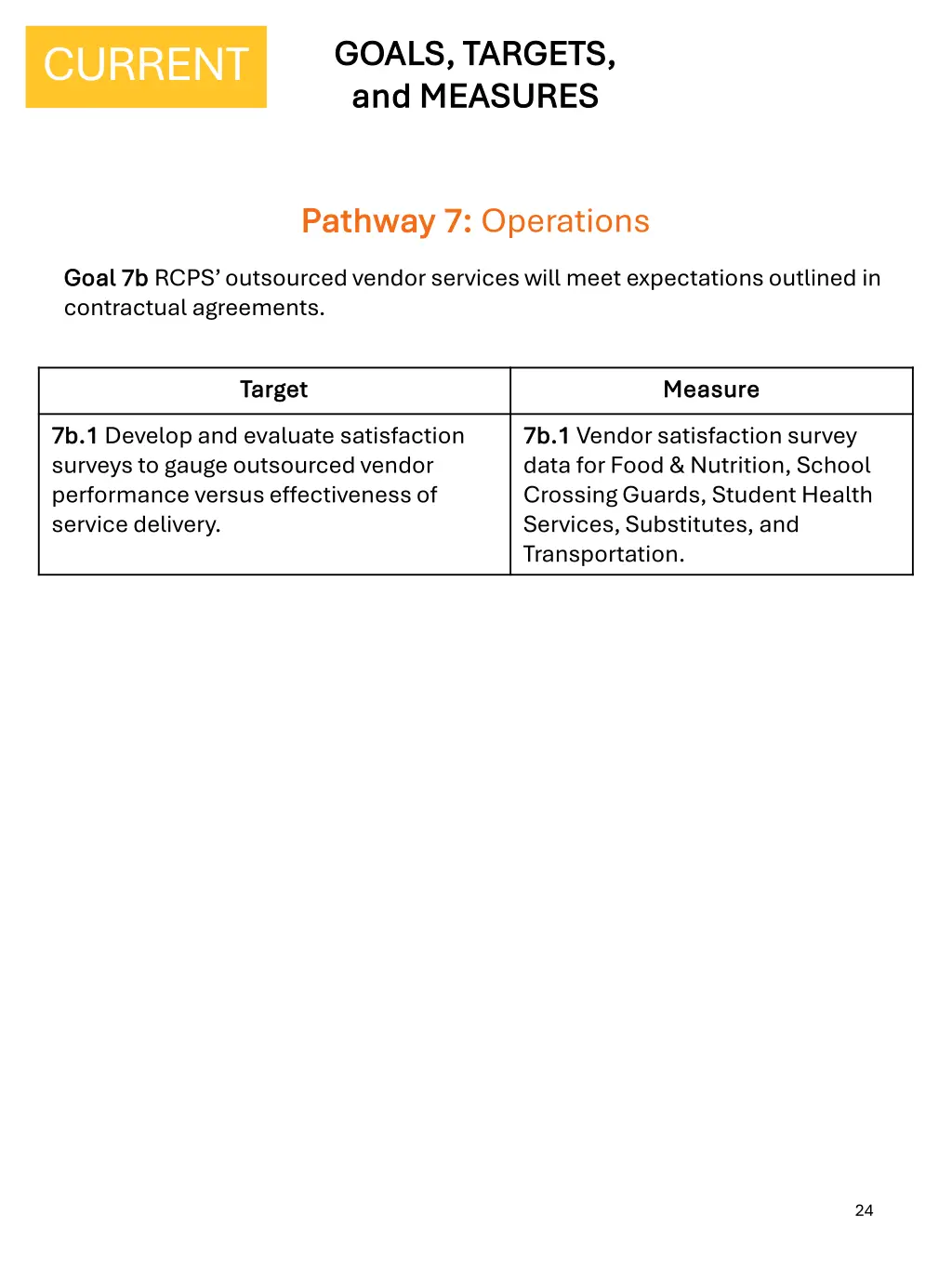 goals targets goals targets and measures 7