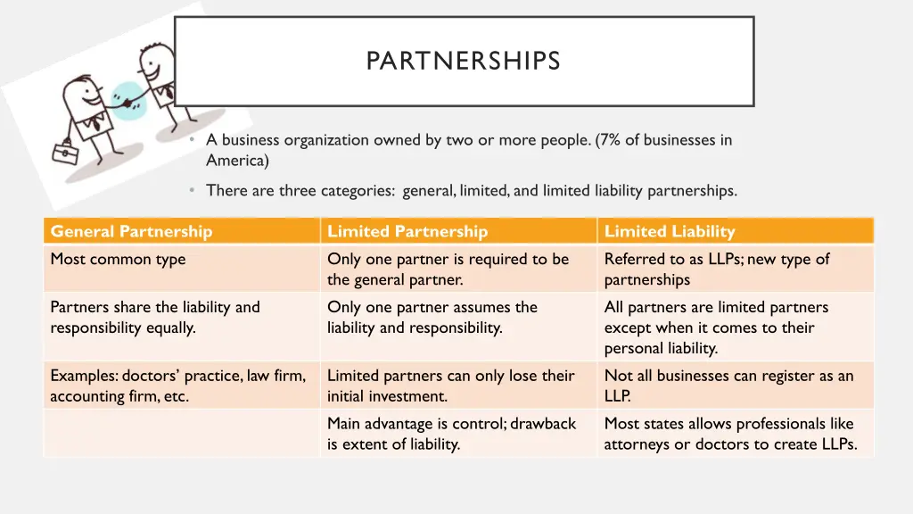 partnerships