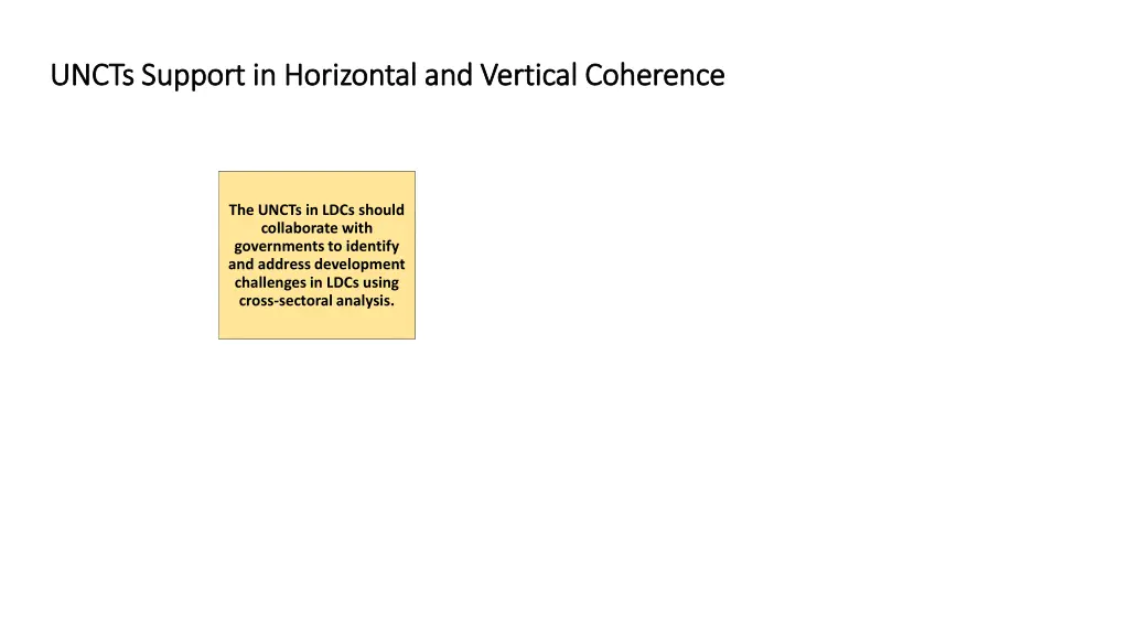 uncts support in horizontal and vertical