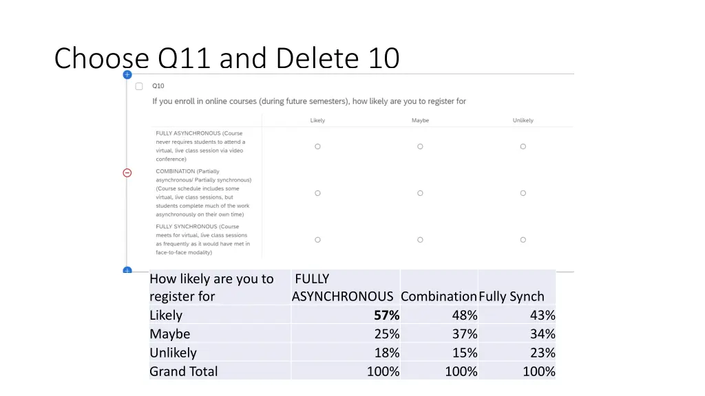 choose q11 and delete 10