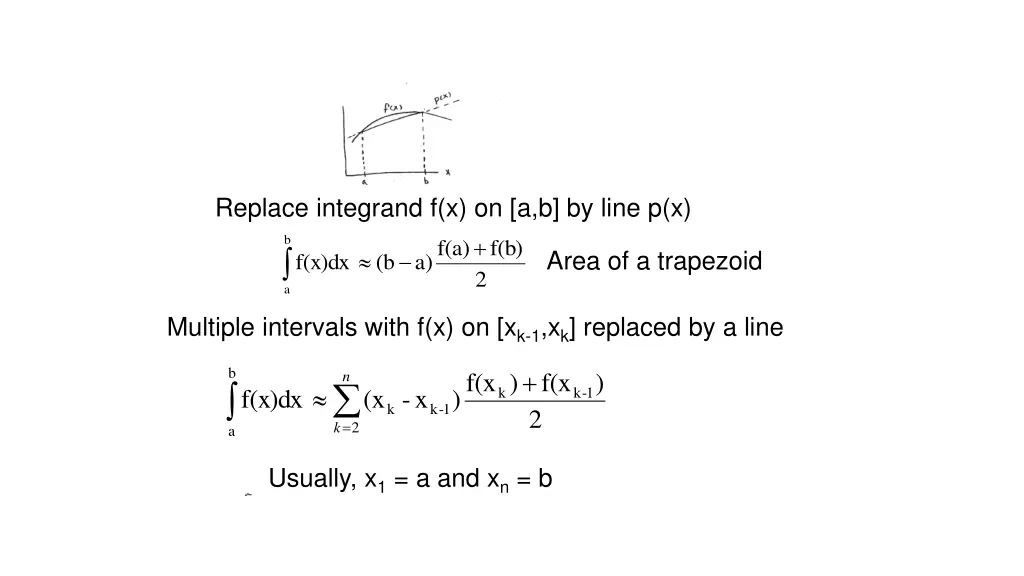 replace integrand f x on a b by line p x