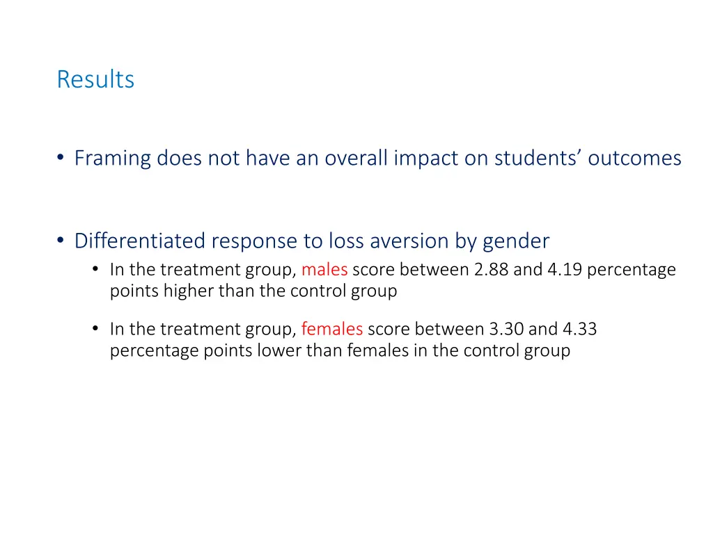 results