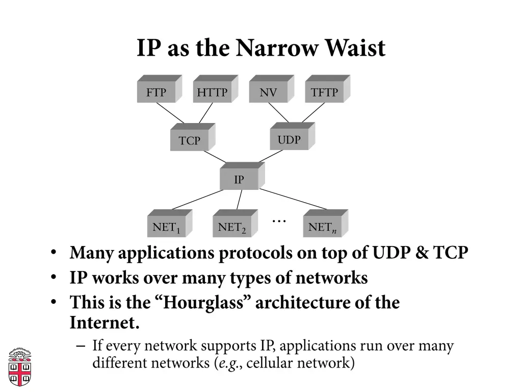 slide18