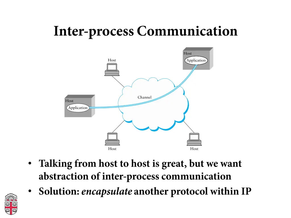 slide20