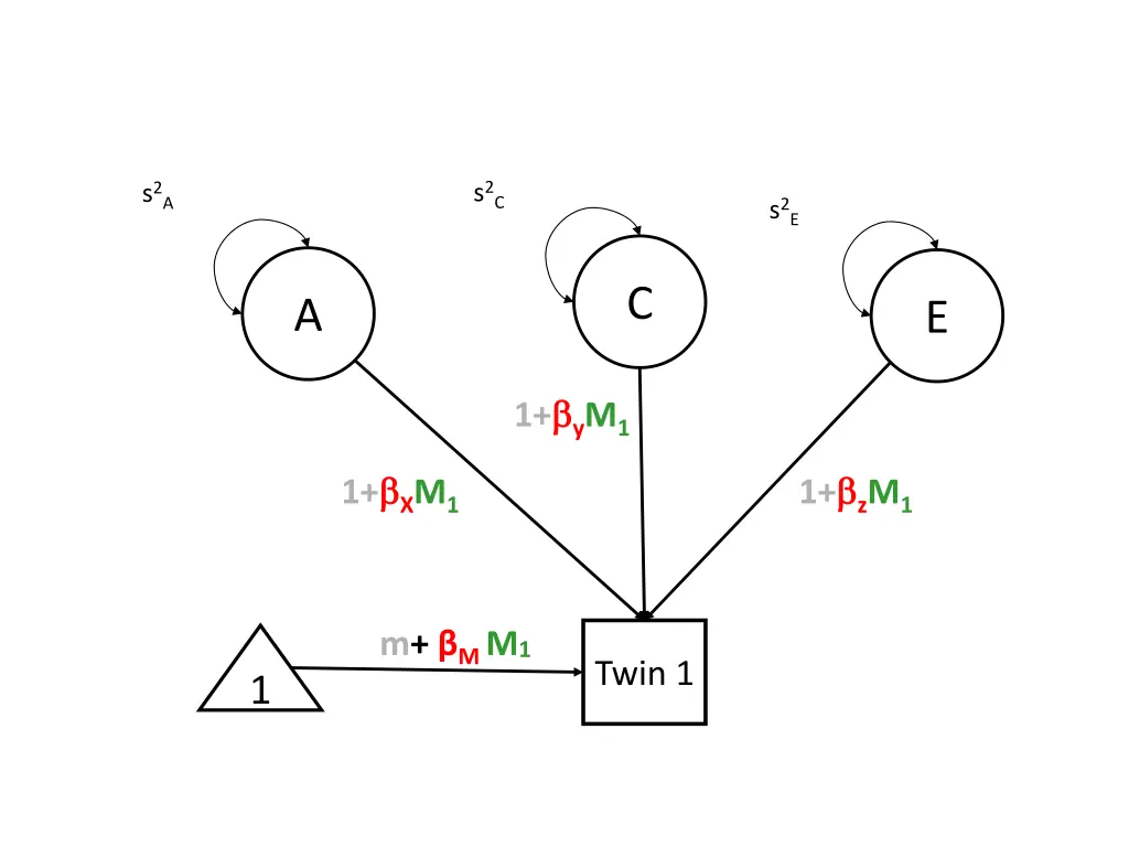 slide17